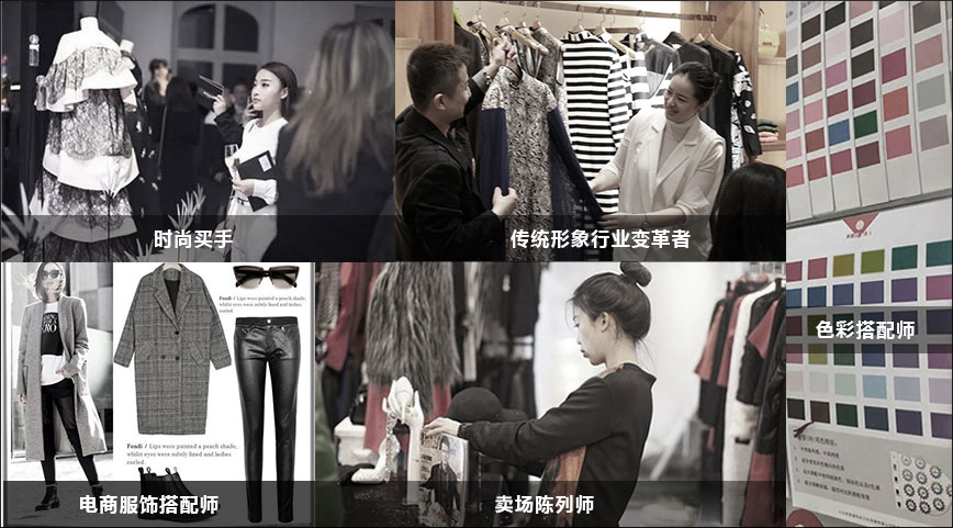 不同环境对服装的影响